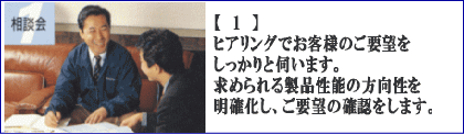 【1】ヒアリングでお客様のご要望をしっかりと伺います。求められる製品性能の方向性を明確化し、ご要望の確認をします。