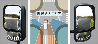 �d���i�[2�ʋ����~���[