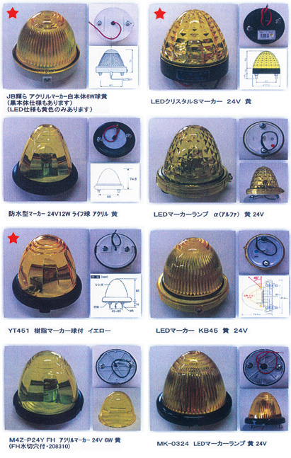 �A�N�����}�[�J�[�e��